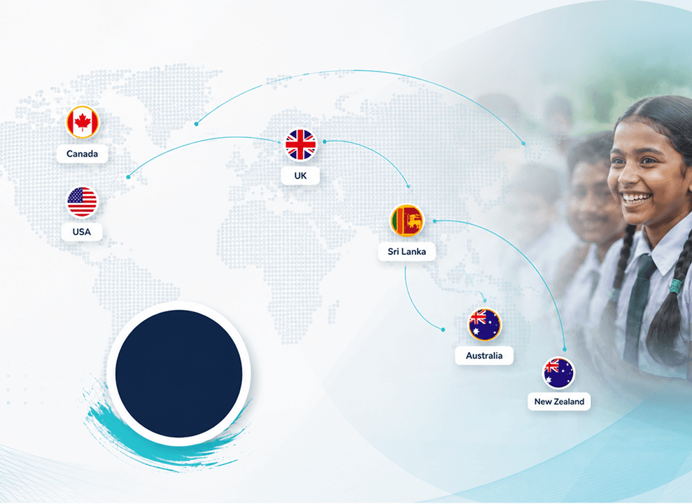 87 Initiative Global Educational Engagement
